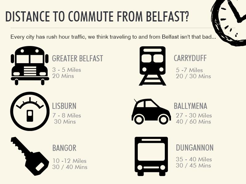 COMMUTINGTIME_BELFASTFORLIFE_AUG17